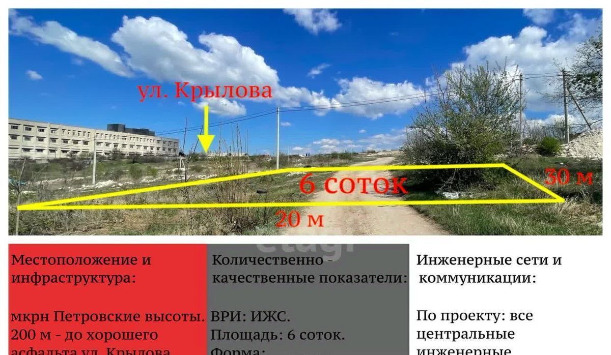 земля г Симферополь р-н Центральный ул Романкошская фото 2