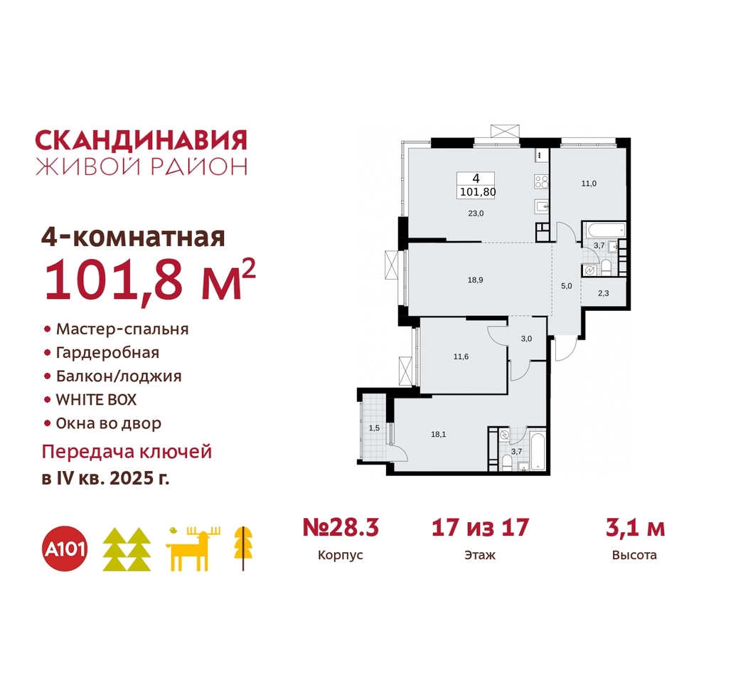 квартира г Москва п Сосенское жилой район «Скандинавия» Сосенское, жилой комплекс Скандинавия, 28. 3, Бутово фото 1