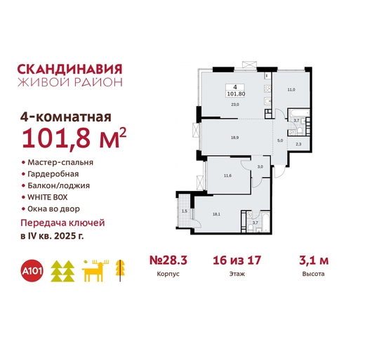 жилой район «Скандинавия» Сосенское, жилой комплекс Скандинавия, 28. 3, Бутово фото