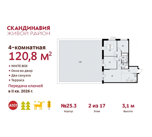 б-р Скандинавский 25/3 жилой район «Скандинавия» Сосенское, Бутово фото