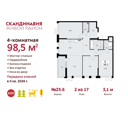 квартира жилой район «Скандинавия» Сосенское, Бутово фото