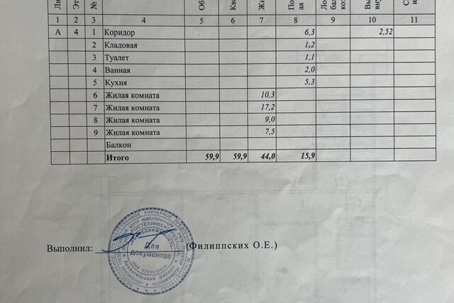 р-н Северный округ ул Мусинского 9 городской округ Архангельск фото