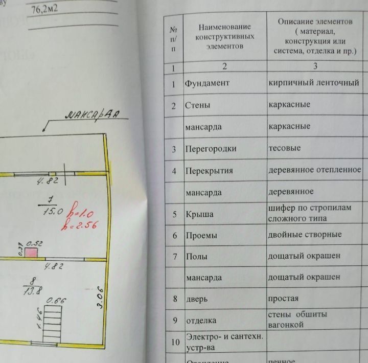 дом р-н Боровский с Ворсино снт Рябинка фото 28