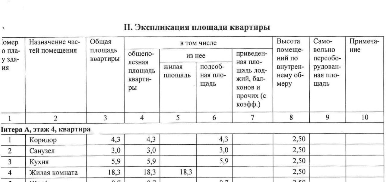 квартира г Волжский п Краснооктябрьский ул им Панфилова 28 фото 10