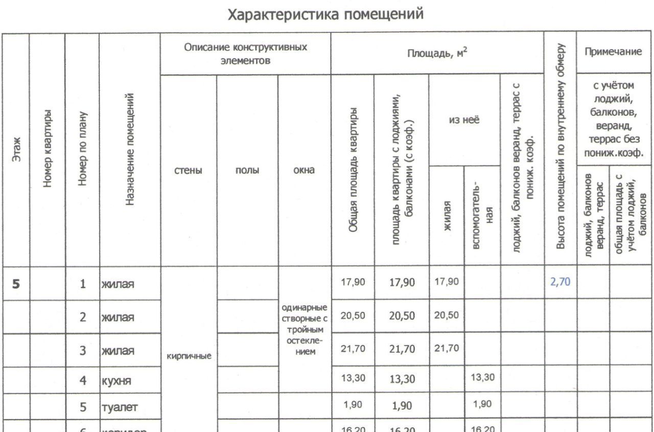 квартира г Чебоксары р-н Ленинский ул. Ильи Тукташа, 5/12 фото 45