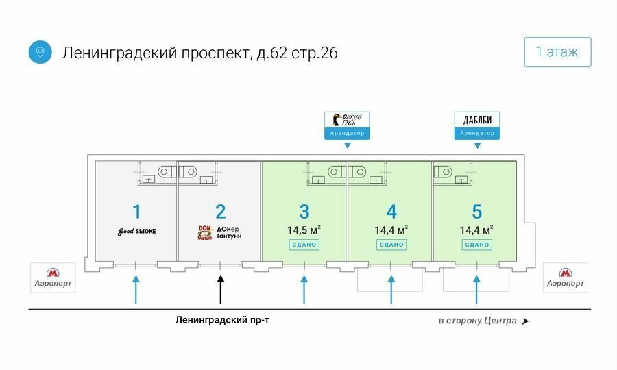 торговое помещение г Москва метро Аэропорт пр-кт Ленинградский 62с/26 фото 8