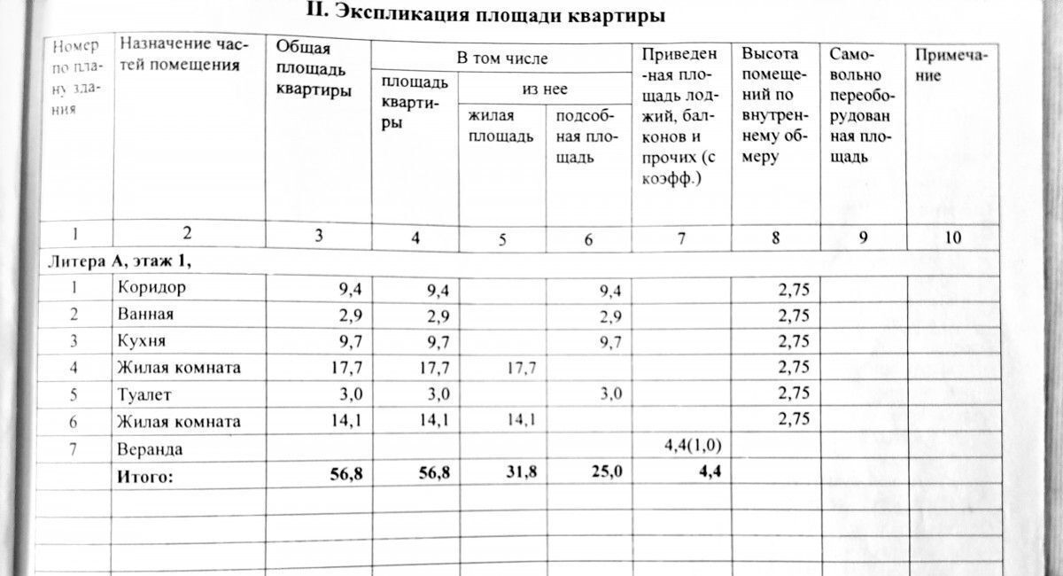 квартира г Волгоград р-н Тракторозаводский ул Ополченская 57 фото 8