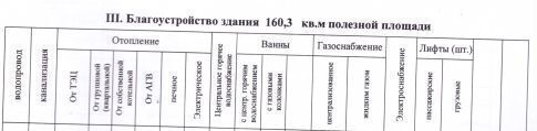 свободного назначения р-н Юхновский с Щелканово ул Боровская 1 сельское поселение Щелканово, Юхнов фото 5