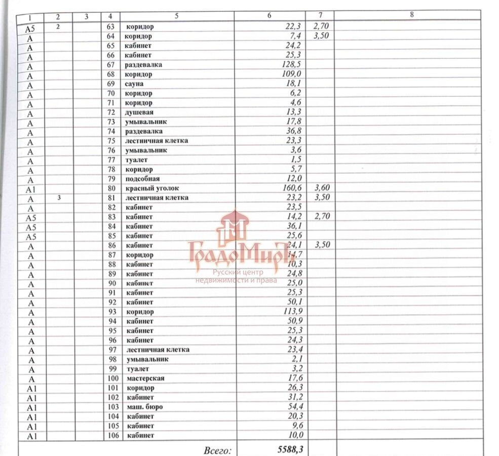 офис городской округ Богородский г Ногинск ул Автобазовая 4 фото 25