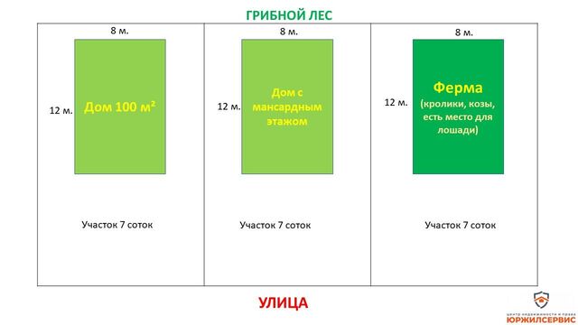 д Проскурниково тер ТСН Станица Староигнатьевская, Ступино фото