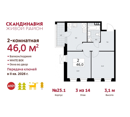 квартира дом 25/1 жилой район «Скандинавия» Сосенское, Бутово фото