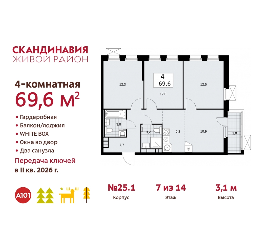 квартира г Москва п Сосенское б-р Скандинавский 25/1 жилой район «Скандинавия» Сосенское, Бутово фото 1