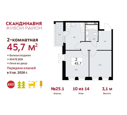 б-р Скандинавский 25/1 жилой район «Скандинавия» Сосенское, Бутово фото