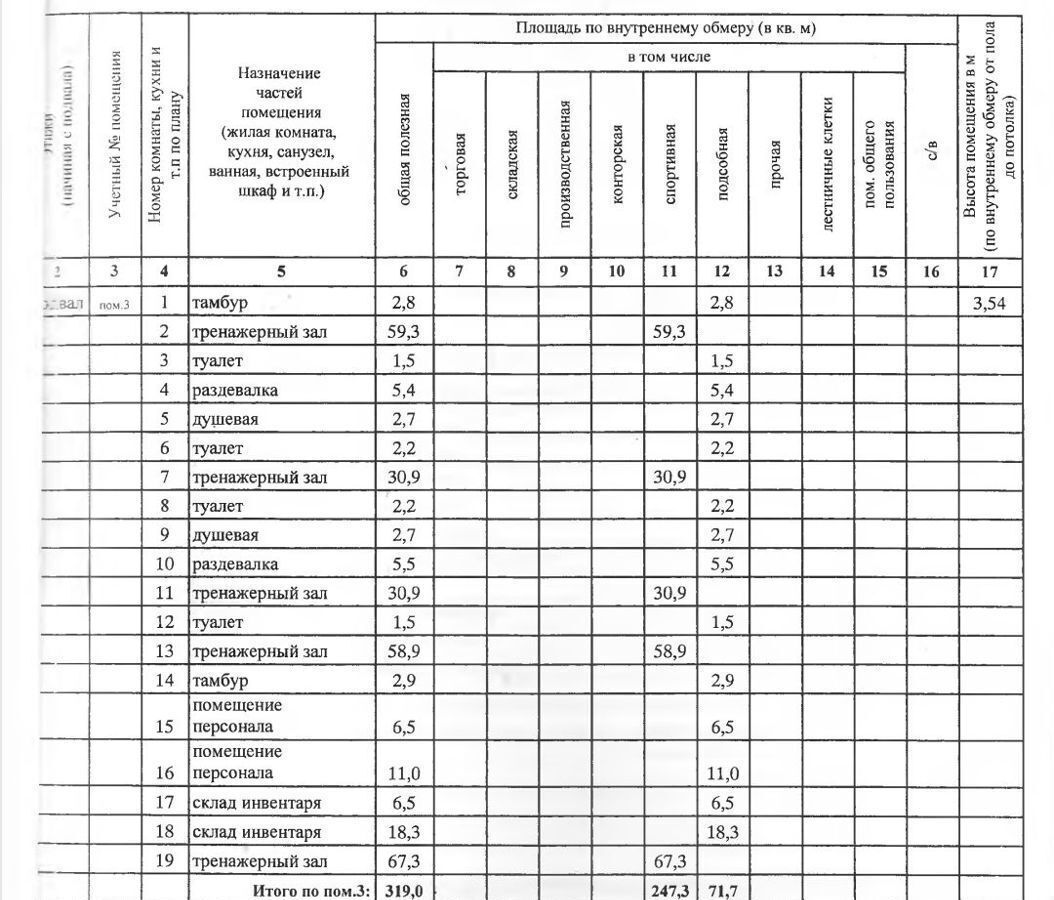 свободного назначения г Чита р-н Центральный ул Тимирязева 31 фото 9