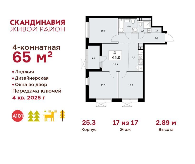 квартира г Москва метро Коммунарка ТиНАО жилой комплекс Скандинавия, 25. 3 фото 1