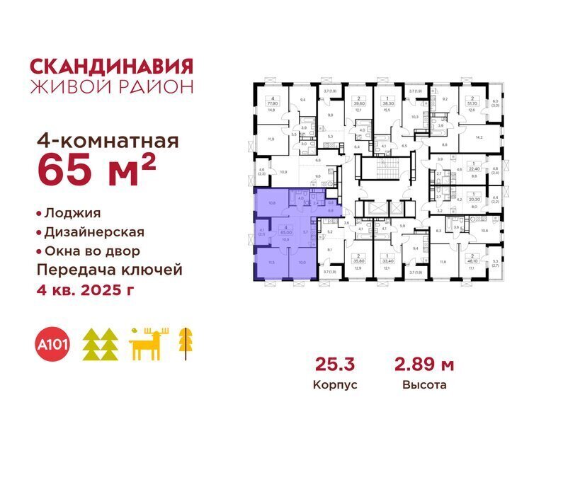 квартира г Москва метро Коммунарка ТиНАО жилой комплекс Скандинавия, 25. 3 фото 2