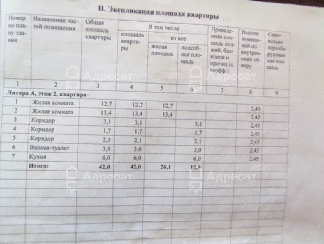 квартира г Волгоград р-н Тракторозаводский Посёлок ГЭС ул Героев Шипки 23 фото 10