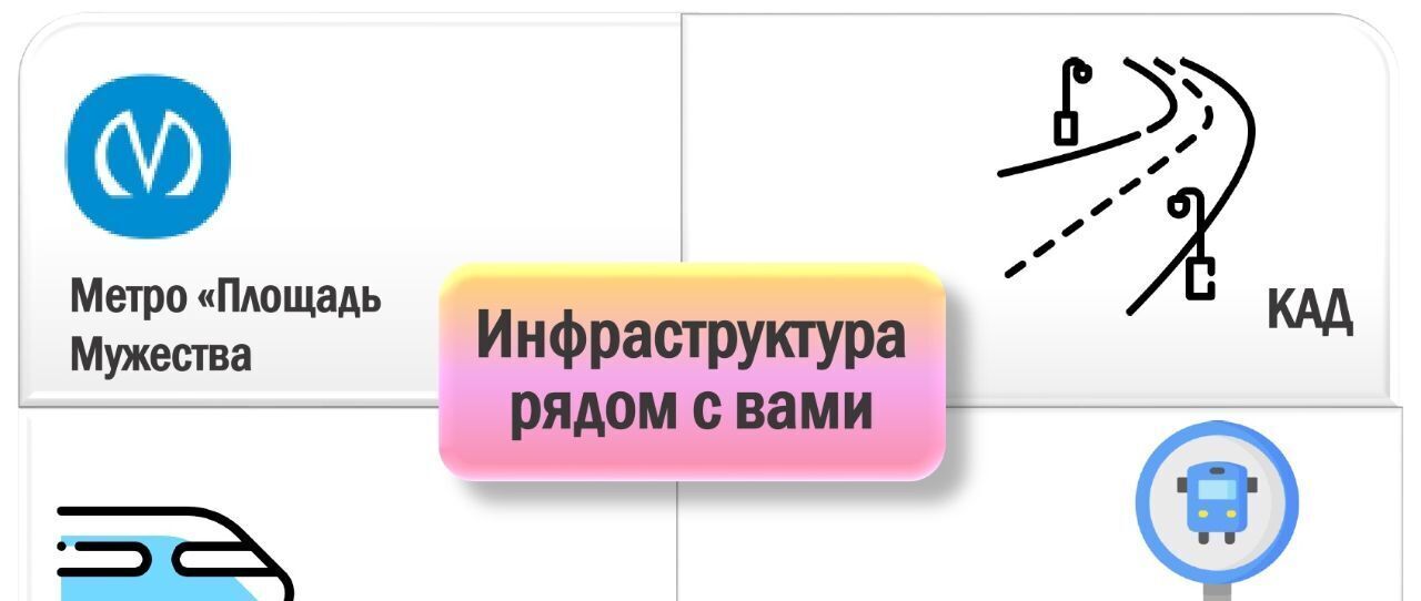 производственные, складские г Санкт-Петербург метро Академическая р-н Пискарёвка пр-кт Непокорённых 63к/34 фото 6