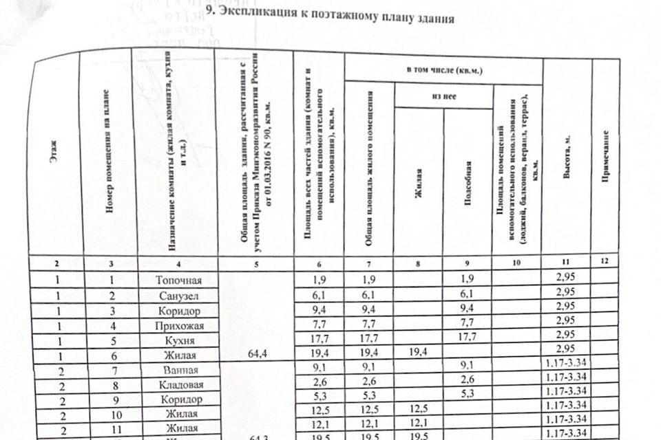 дом городской округ Солнечногорск д 5-е Горки городской округ Химки, 30/1 фото 7