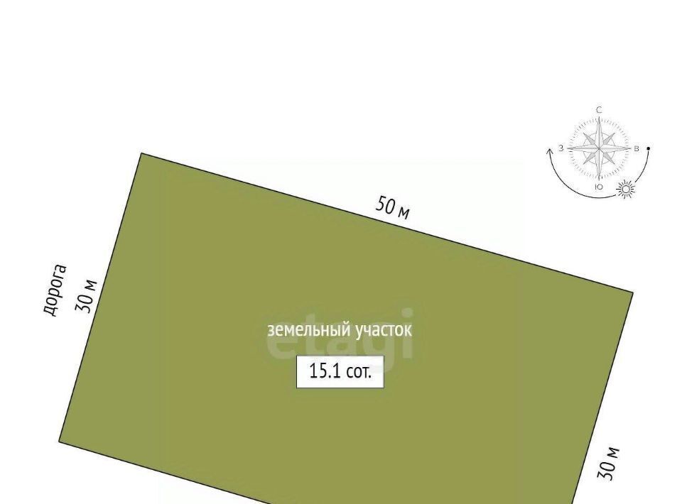 земля р-н Тюменский п Новотарманский Новотарманское сельское поселение фото 1