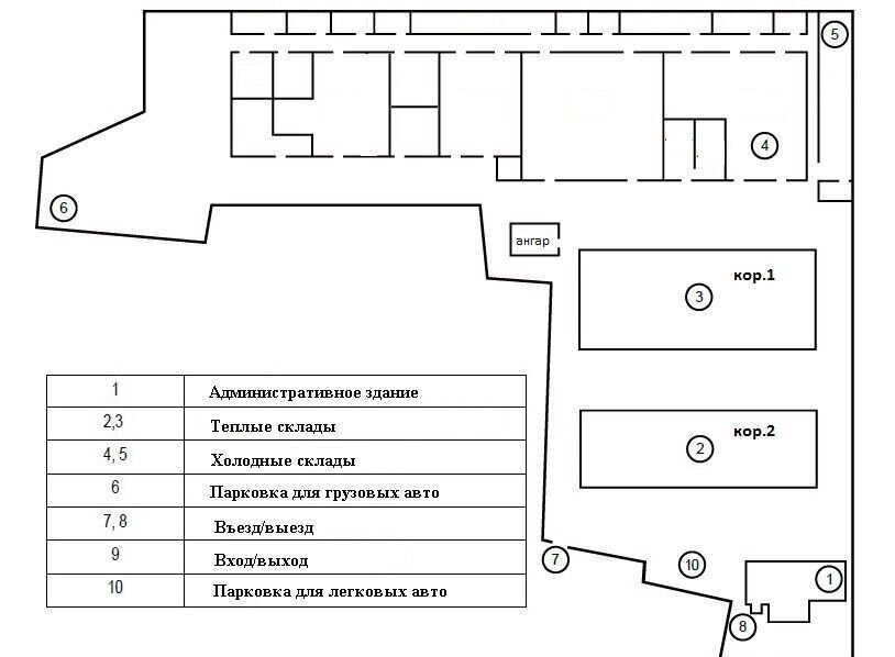 производственные, складские г Москва ул 2-я Карпатская 4с/1 направление Киевское (юго-запад) ш Боровское муниципальный округ Солнцево фото 5