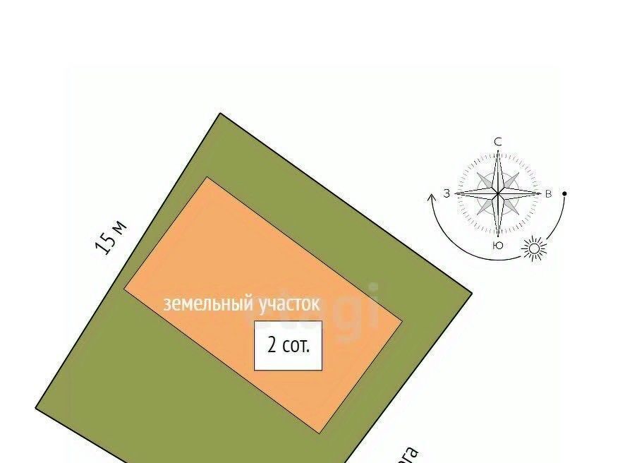 дом г Ростов-на-Дону р-н Советский ул Пескова Левенцовская фото 2