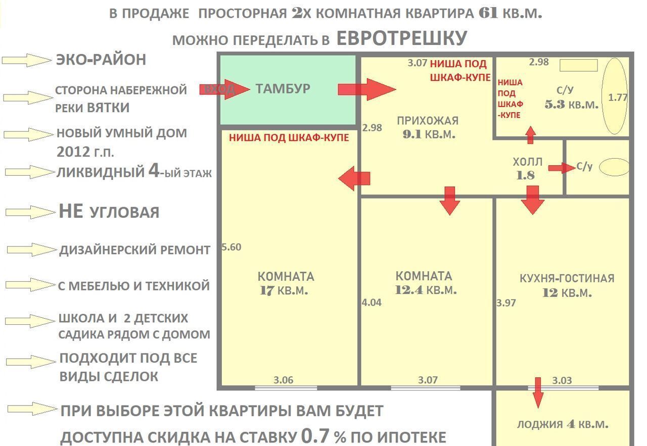 квартира г Киров р-н Первомайский Красный Химик ул Красный Химик 1к/2 фото 40