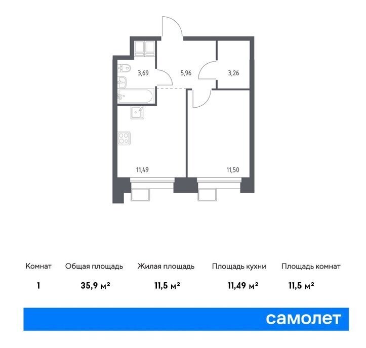 квартира г Москва метро Коммунарка метро Румянцево ТиНАО многофункциональный комплекс Тропарево Парк, к 2. 4 фото 1