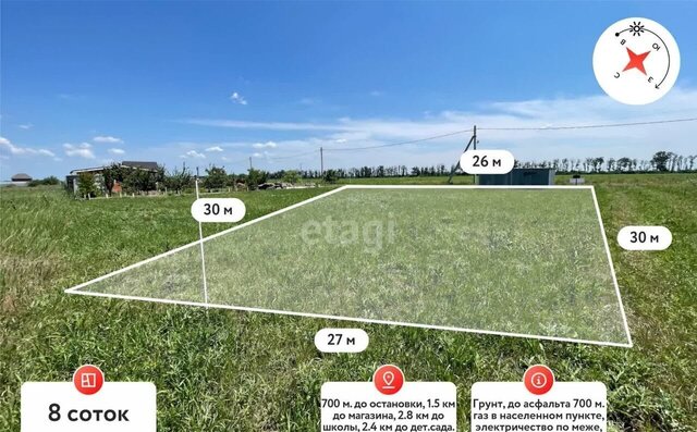 земля х Новый р-н Прикубанский муниципальное образование Краснодар фото