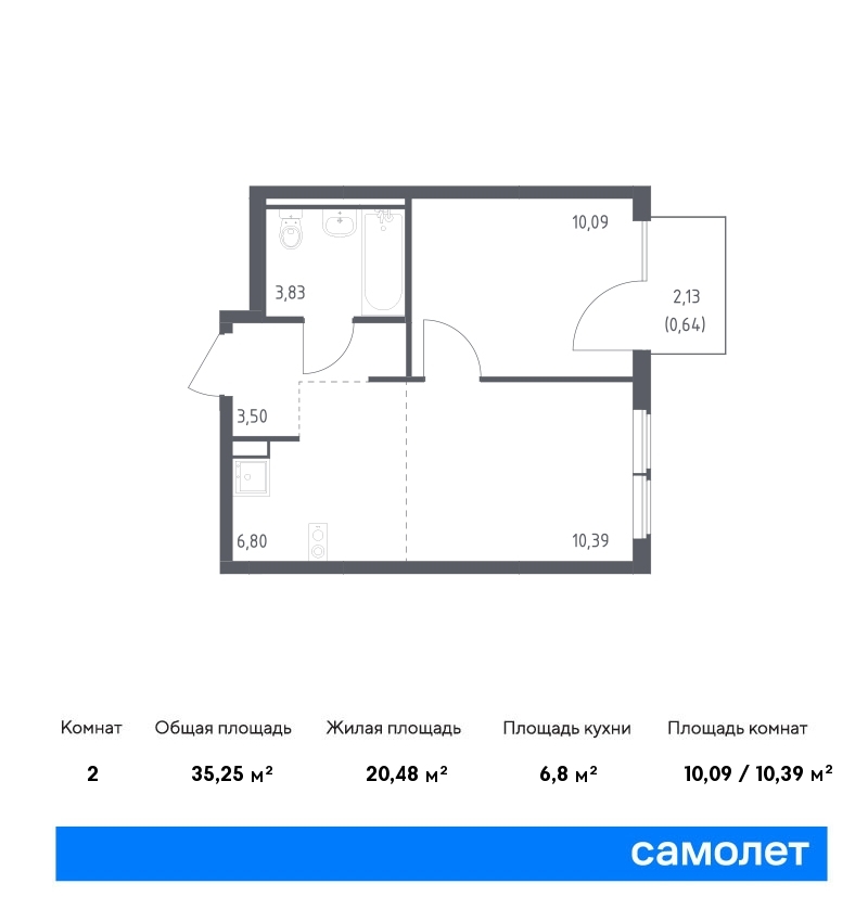 квартира г Москва метро Щербинка жилой комплекс Остафьево, к 22, Симферопольское шоссе фото 1