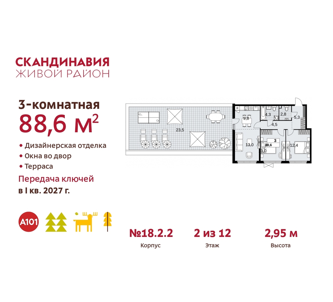 квартира г Москва п Сосенское жилой район «Скандинавия» Сосенское, жилой комплекс Скандинавия, 18. 2.2, Бутово фото 1