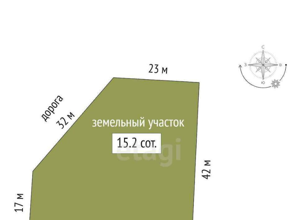 земля р-н Тугулымский п Луговской ул Первомайская 25 фото 2