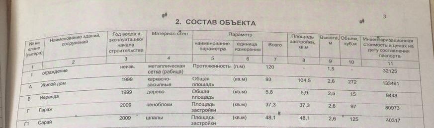 дом р-н Саратовский рп Красный Октябрь ул Озерная 1 фото 18