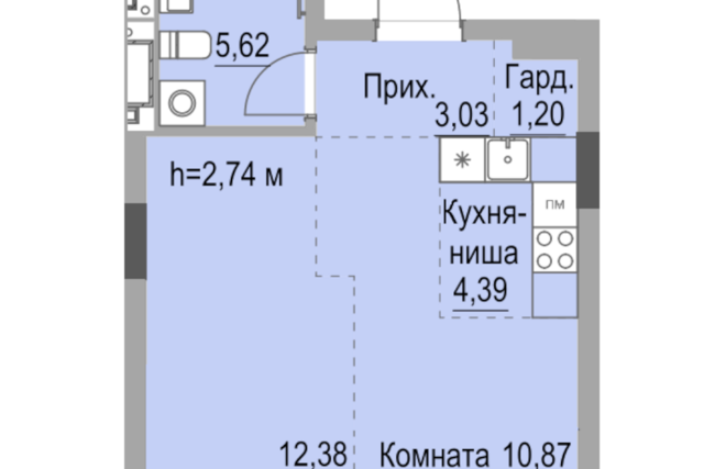 Центральный городской округ Ижевск, Планируемая застройка фото