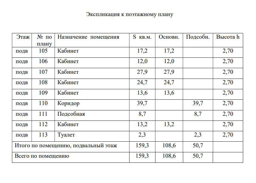 офис г Пенза р-н Железнодорожный ул Мирская 17 фото 14