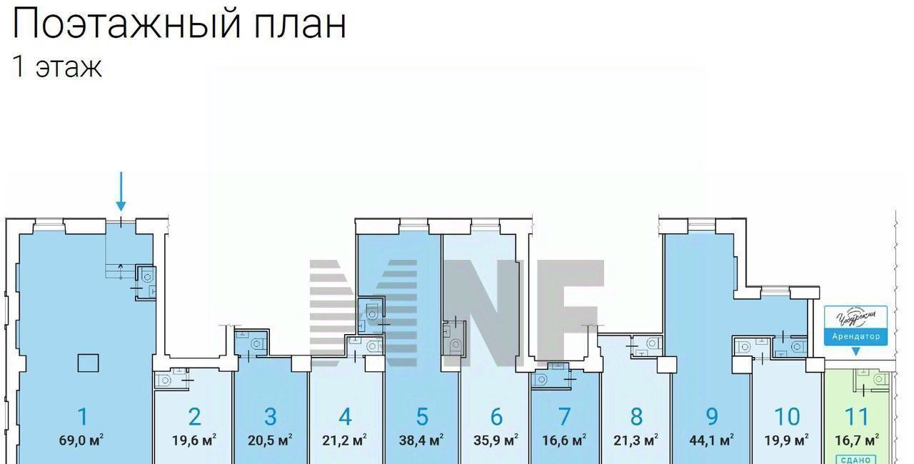 торговое помещение г Москва метро Академическая ул Дмитрия Ульянова 10/1к 1 фото 2