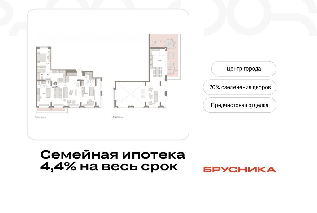 квартира г Тюмень жилой комплекс На Минской фото 1