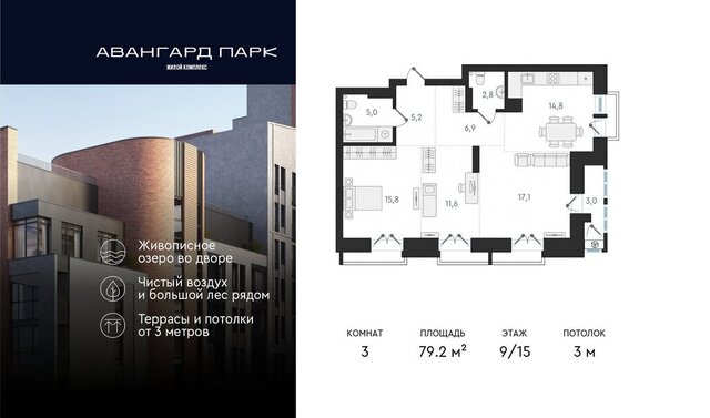 Заельцовская Карьер Мочище жилой комплекс Авангард Парк фото