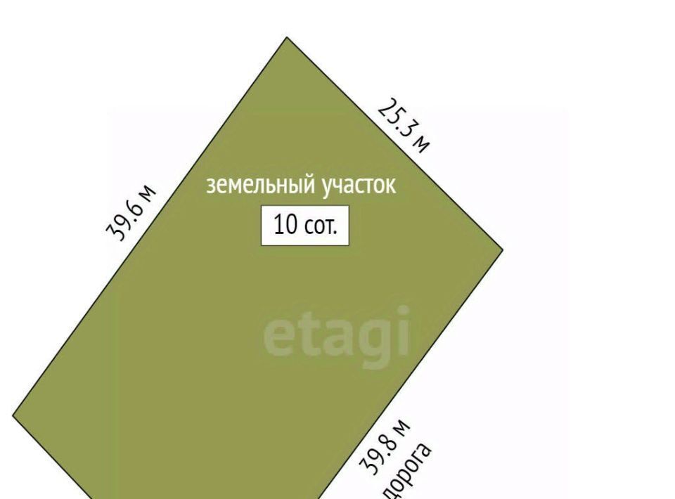 земля р-н Тахтамукайский аул Старобжегокай ул Совмена аул фото 7