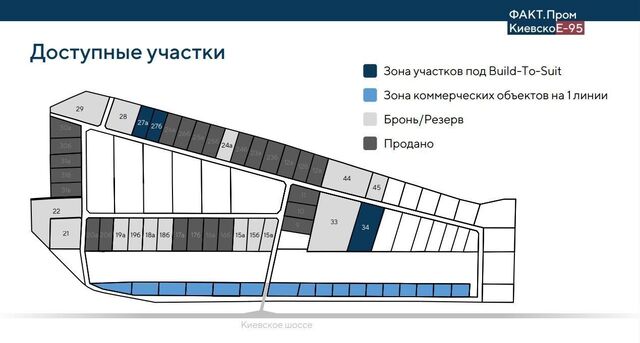 г Пушкин р-н Пушкинский пр-кт Индустриальный 9734 км, парк Киевское 95, Красносельское шоссе фото