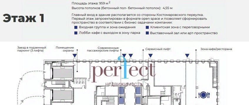 офис г Москва метро Чкаловская пер Костомаровский 11с/1 муниципальный округ Таганский фото 2