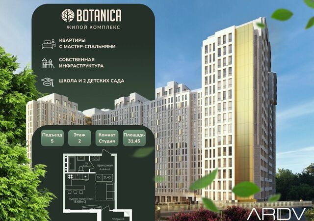 ул Молодёжная ЖК «Botanica» фото