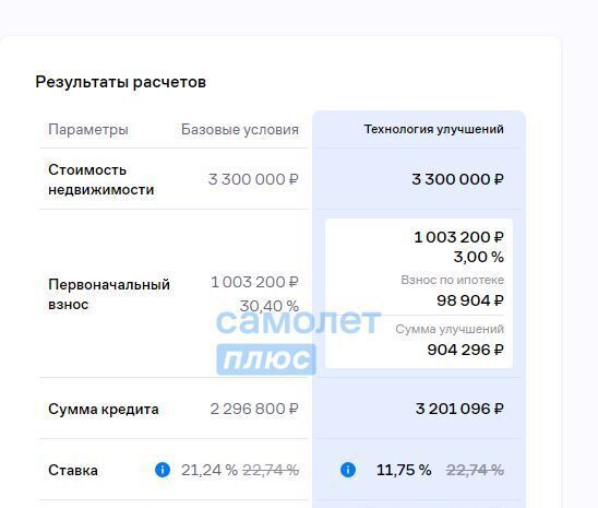 квартира р-н Пензенский с Засечное ул Центральная 9 Засечный сельсовет фото 17