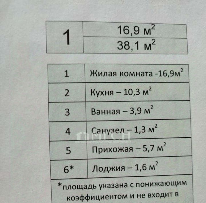 квартира г Видное бул. Мстислава Ростроповича, 3к 2, Бульвар Дмитрия Донского фото 28