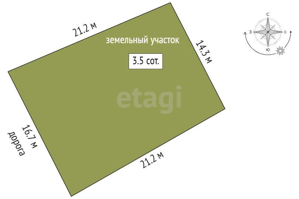 земля г Омск городской округ Омск, микрорайон Порт-Артур фото 3