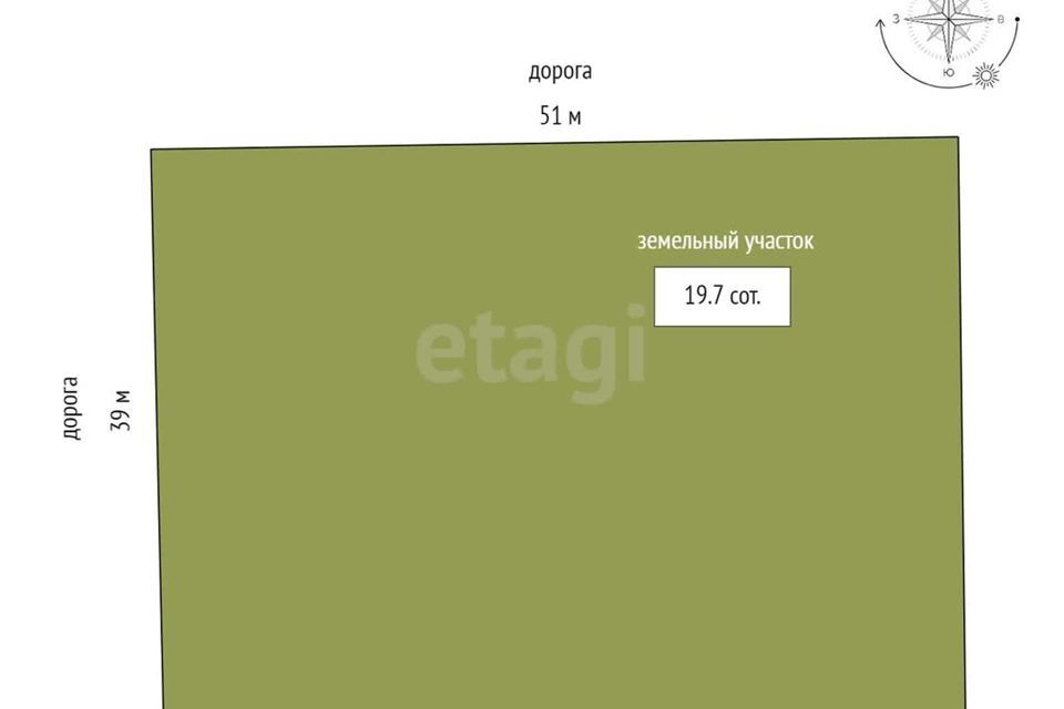 земля р-н Нижнетавдинский ТСН Строитель, Васильковая улица фото 9