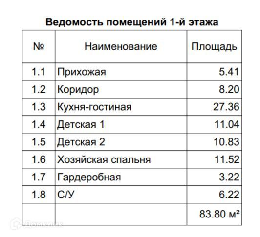 дом г Иваново р-н Ленинский ш Кохомское Иваново городской округ фото 6