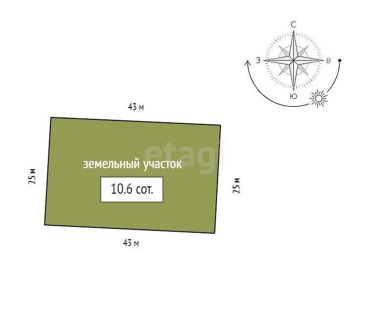 земля р-н Емельяновский село Дрокино фото 6