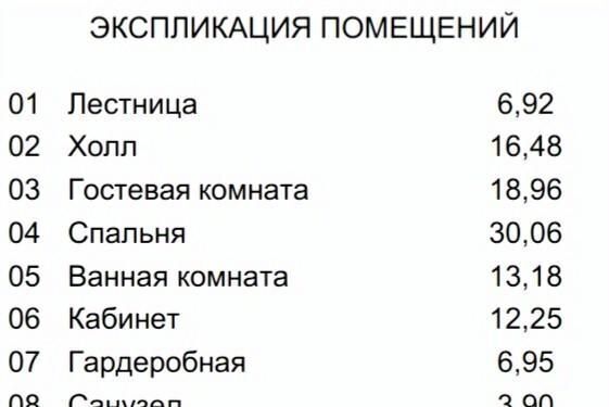 дом городской округ Мытищи п Вешки б-р Зеленый 92 Алтуфьево фото 26