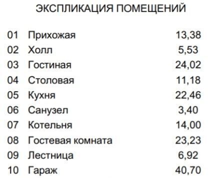 дом городской округ Мытищи п Вешки б-р Зеленый 92 Алтуфьево фото 27